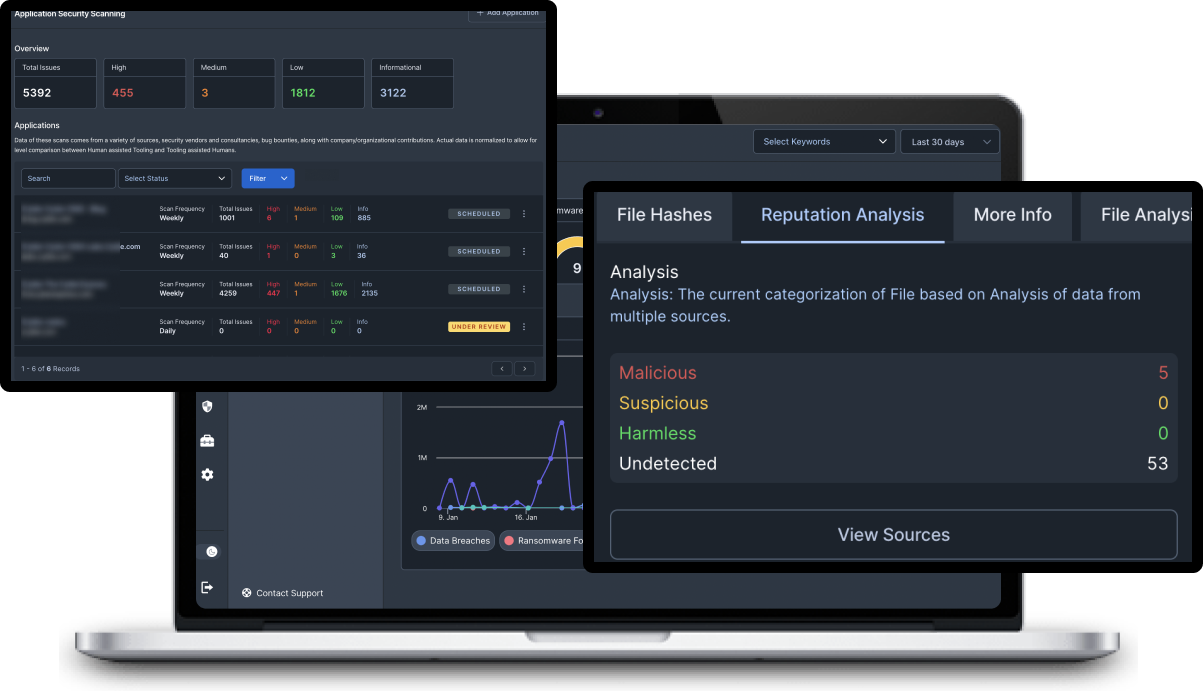 Introducing Cyble - A Pioneering Threat Intelligence Provider