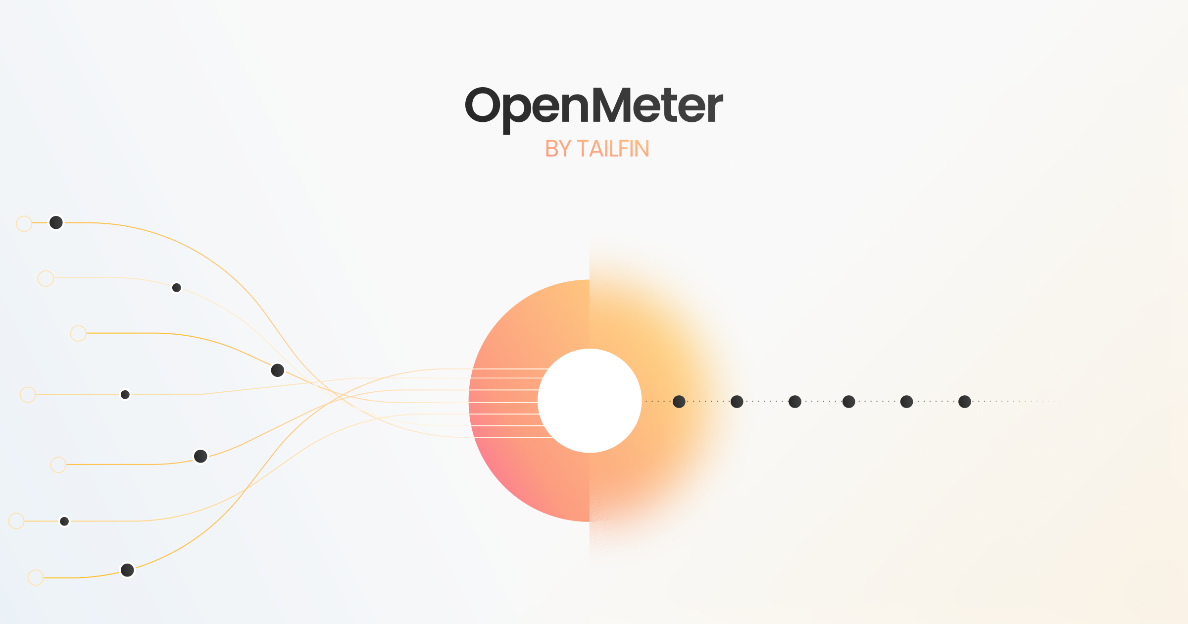 OpenMeter - Real-time and scalable OSS metering