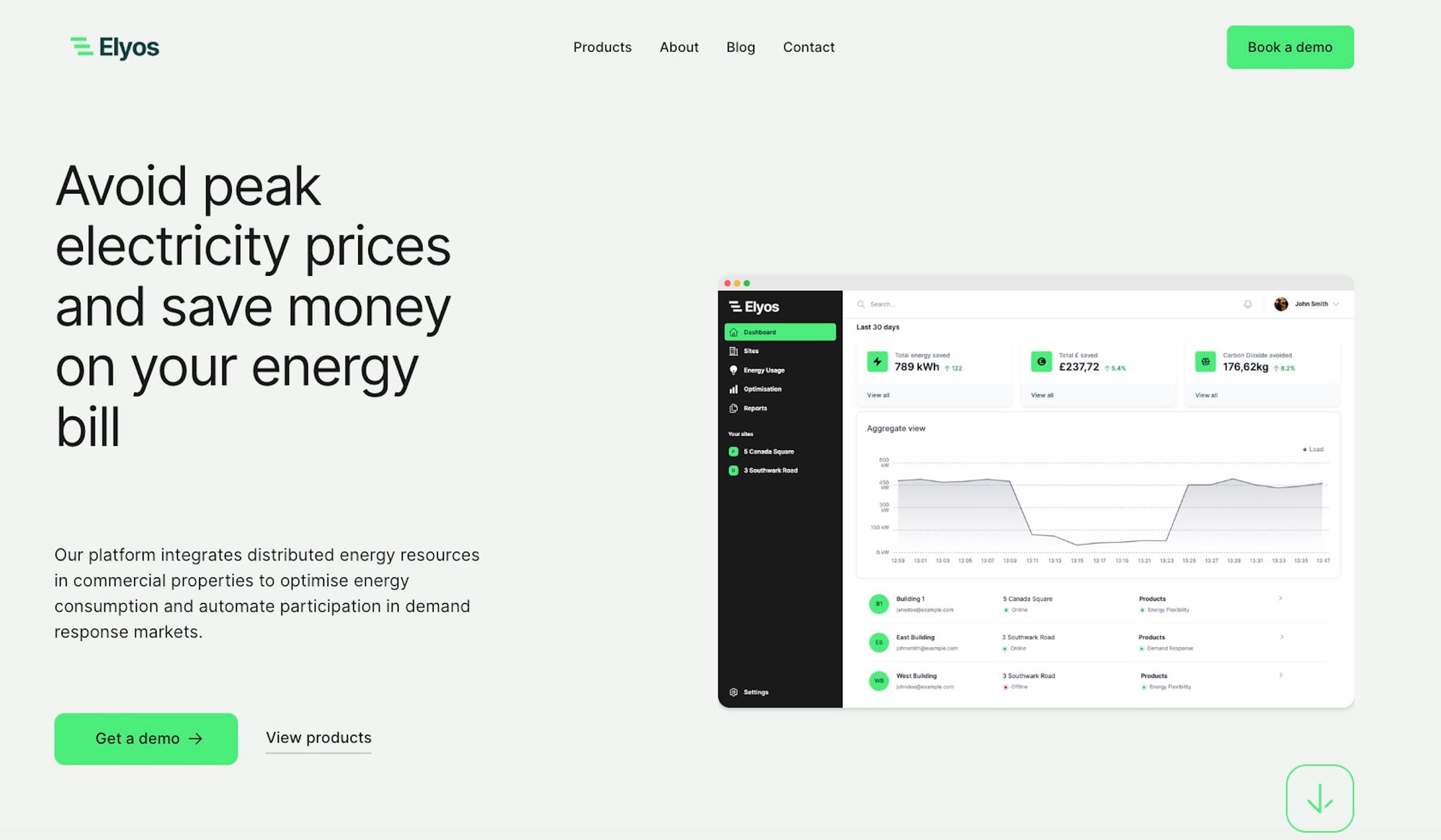 Elyos Energy - The platform for energy flexibility and demand response