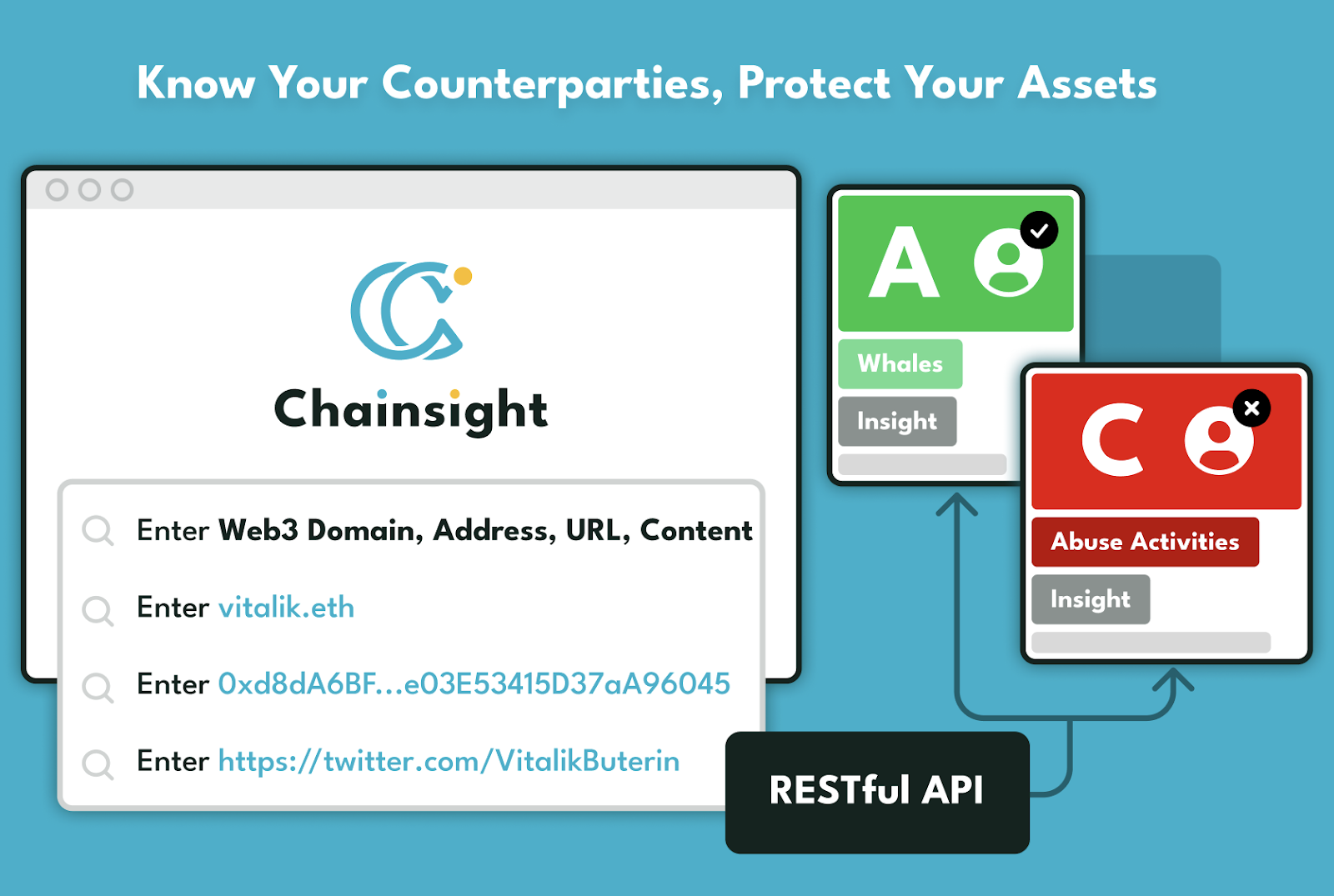Chainsight - API for Web3 Background Checks