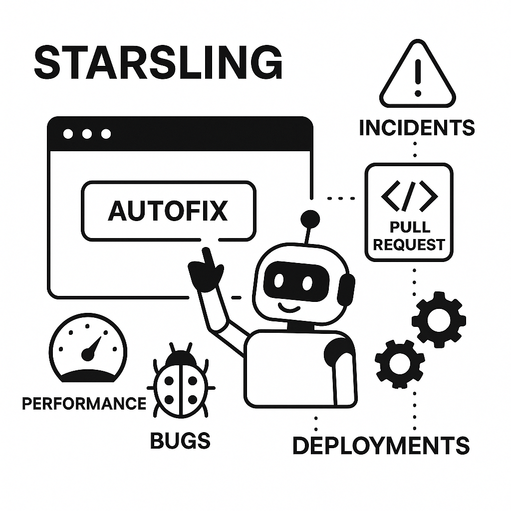 StarSling - Cursor for DevOps