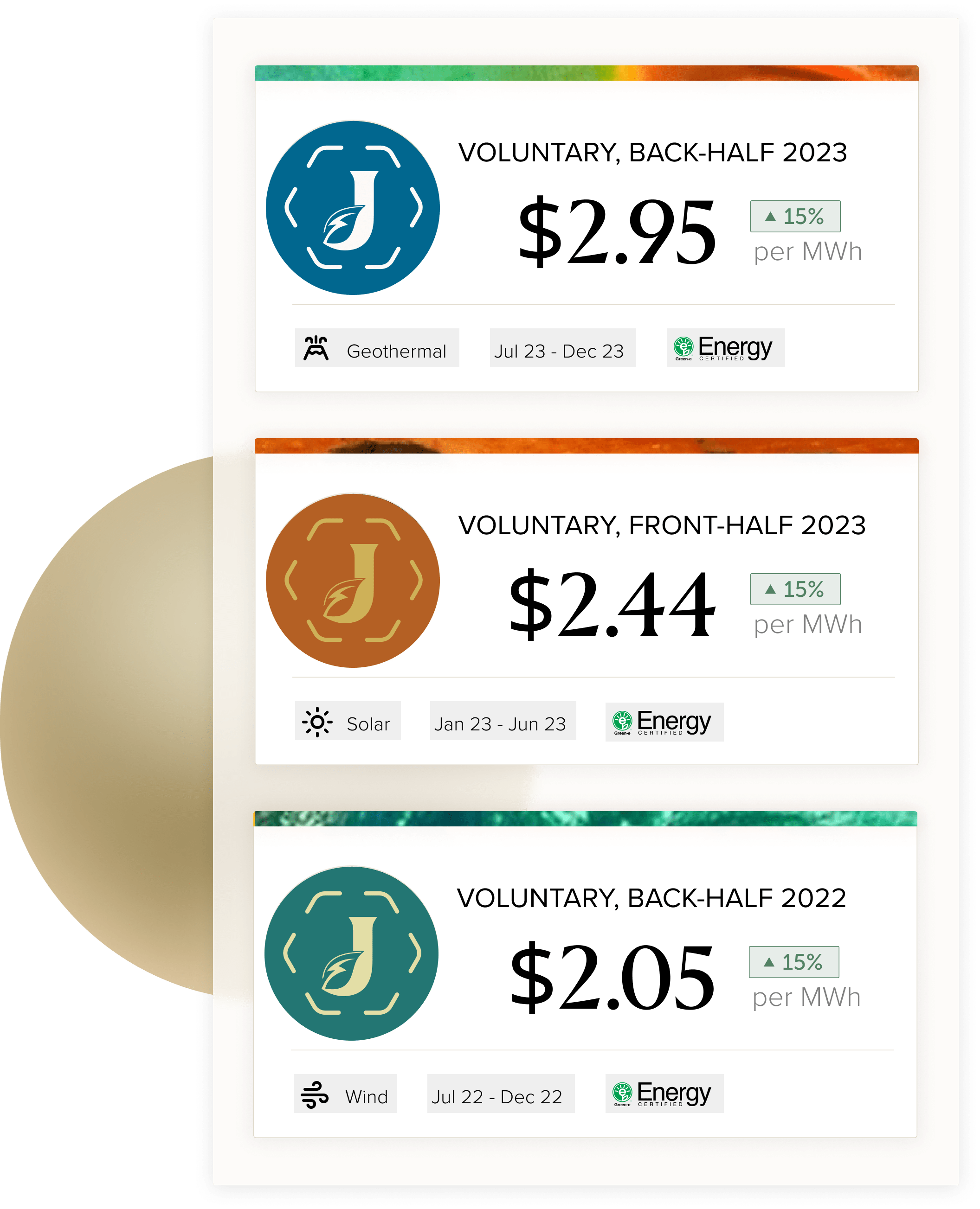 Empowering a Greener Future: Jasmine Energy's Quest to Revolutionize Climate Asset Trading